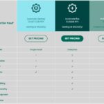 Docker Community Edition vs Enterprise Edition and Their Release Cycle ...