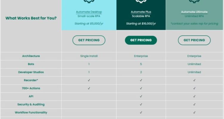 Docker Community Edition vs Enterprise Edition and Their Release Cycle ...