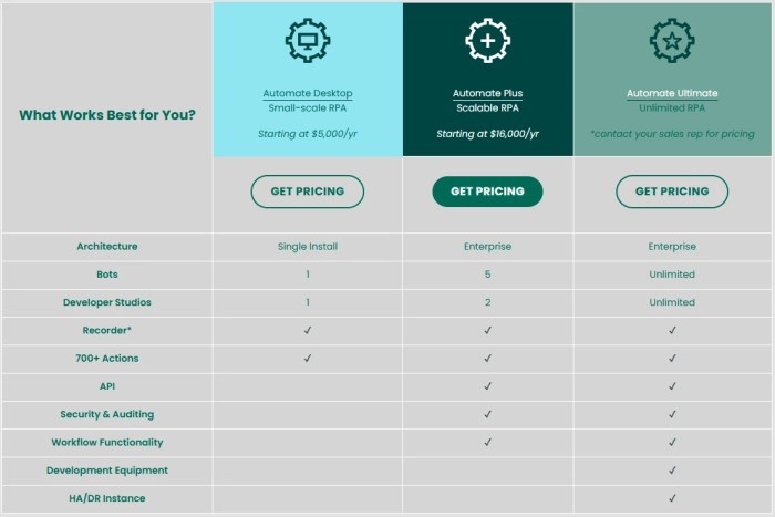 Docker Community Edition vs Enterprise Edition and Their Release Cycle ...