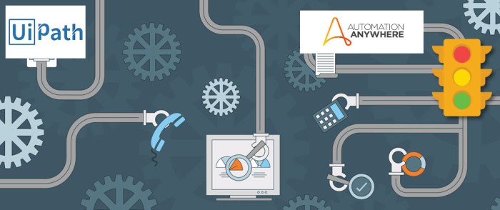 RPA Pricing Compared Across Leading Vendors in 2025
